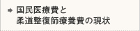 国民医療費と柔道整復師療養費の現状