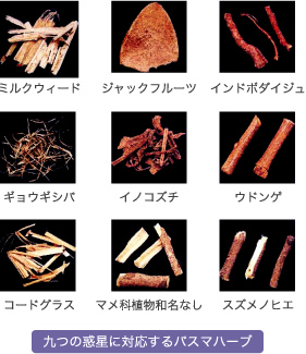 九つの惑星に対応するバスマハーブ