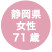 静岡県 女性 71歳