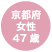 京都府 女性 47歳