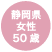静岡県 女性 50歳
