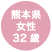 熊本県 女性 32歳
