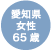 愛知県 女性 65歳