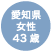 愛知県 女性 43歳