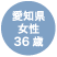 愛知県 女性 36歳