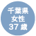 千葉県 女性 37歳