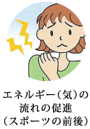 エネルギー(気)の流れの促進(スポーツの前後)