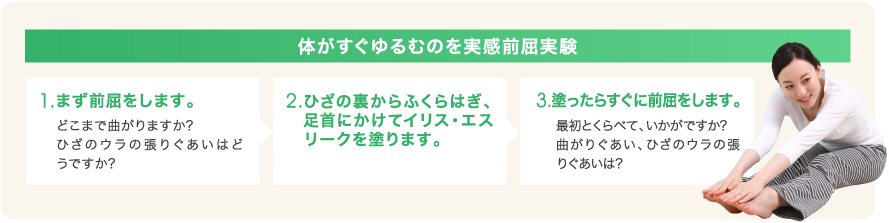 体がすぐゆるむのを実感前屈実験