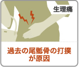 生理痛