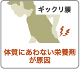 ギックリ腰