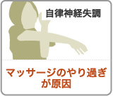 自立神経失調