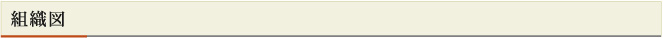 組織図